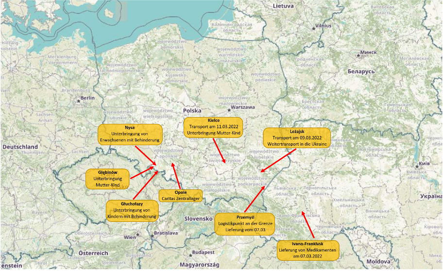 Ziele Hilfstransport