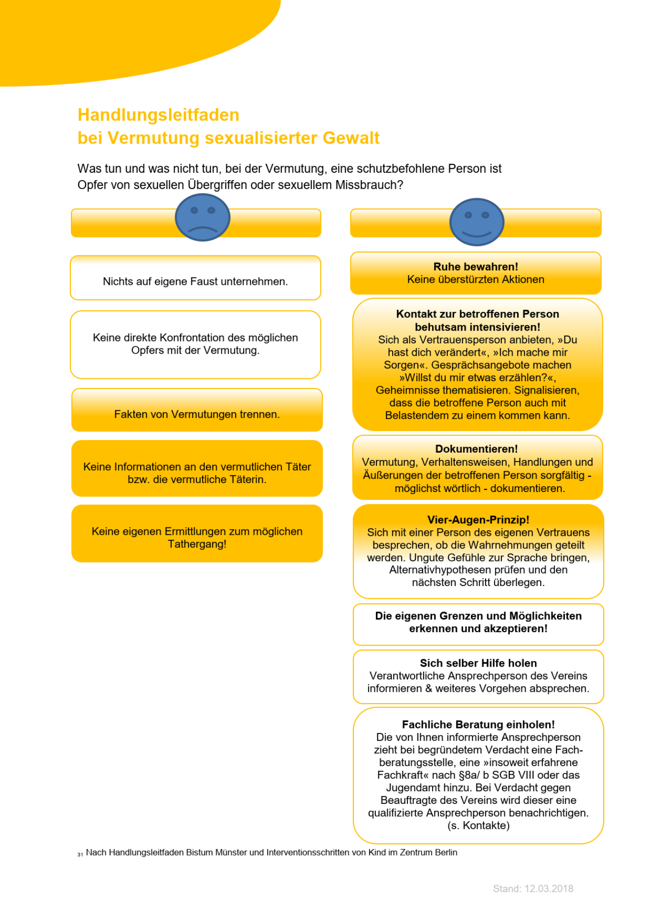 Handlungsleitfaden 